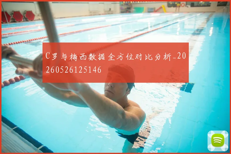 C罗与梅西数据全方位对比分析_20260526125146