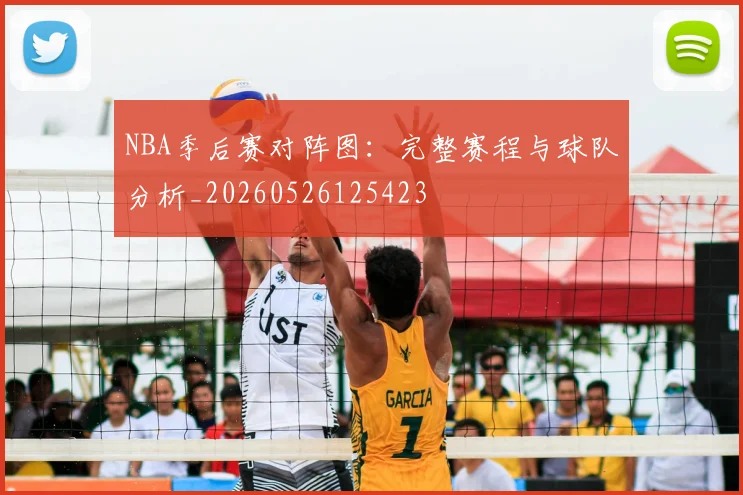 NBA季后赛对阵图:完整赛程与球队分析_20260526125423